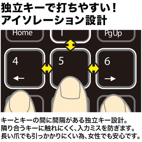 SANWA Bluetoothテンキー