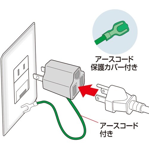 SANWA 3P→2P変換アダプタ