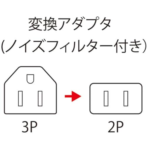 SANWA 変換アダプタ(ノイズフィルター付)