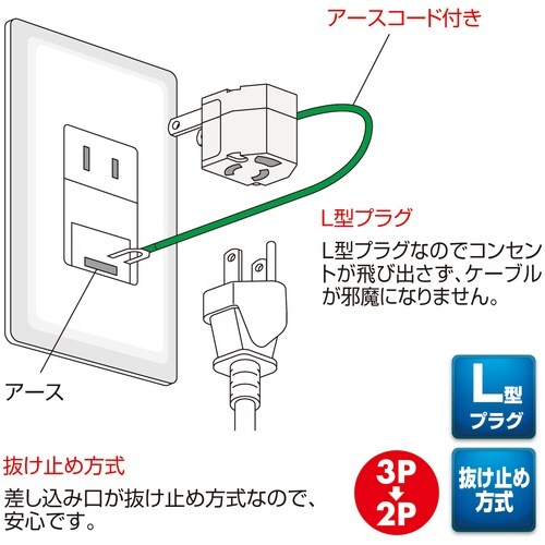 SANWA L型変換アダプタ
