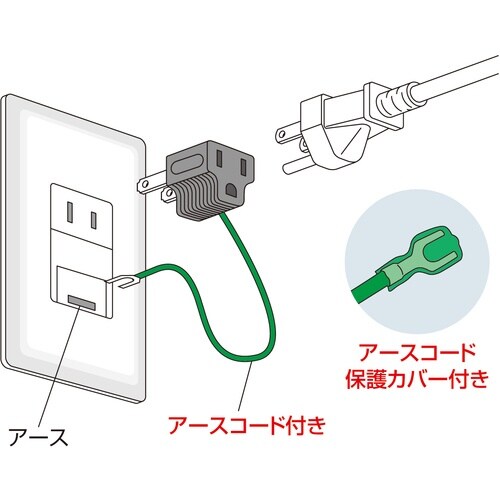 SANWA 3P→2P変換アダプタ(ブラック)
