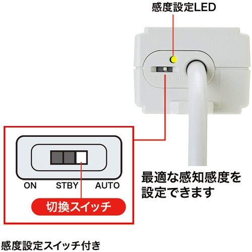SANWA パソコン連動タップ