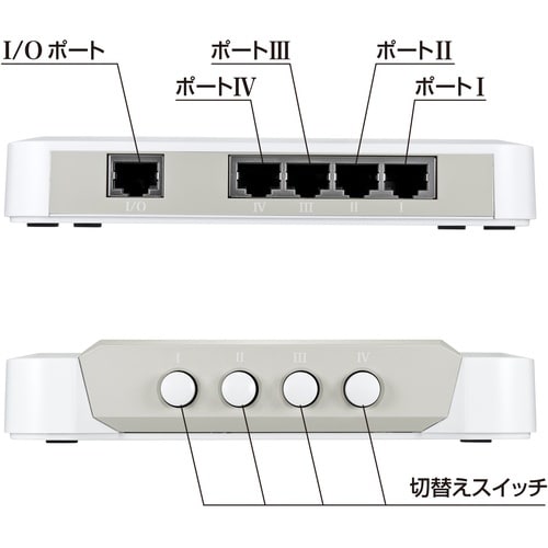 SANWA LAN切替器(4回路)