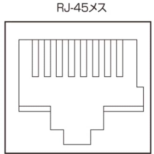 SANWA LAN切替器(4回路)