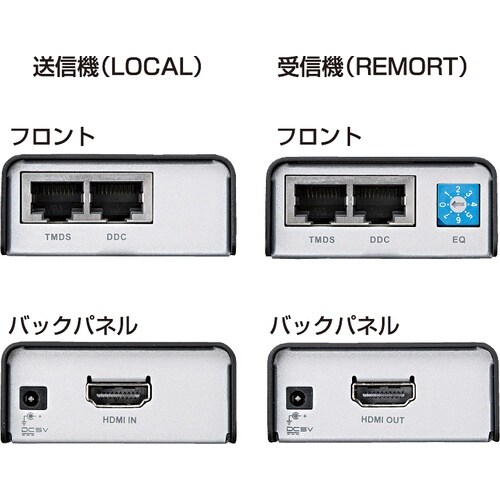 SANWA HDMIエクステンダー