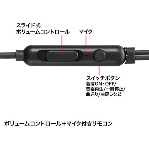 SANWA マイク付きステレオイヤホン