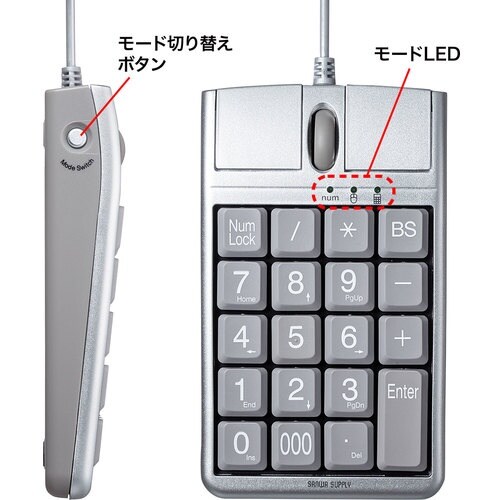 SANWA テンキーマウス