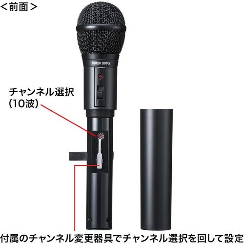 SANWA ワイヤレスマイク