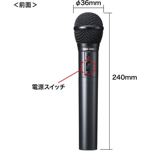 SANWA ワイヤレスマイク