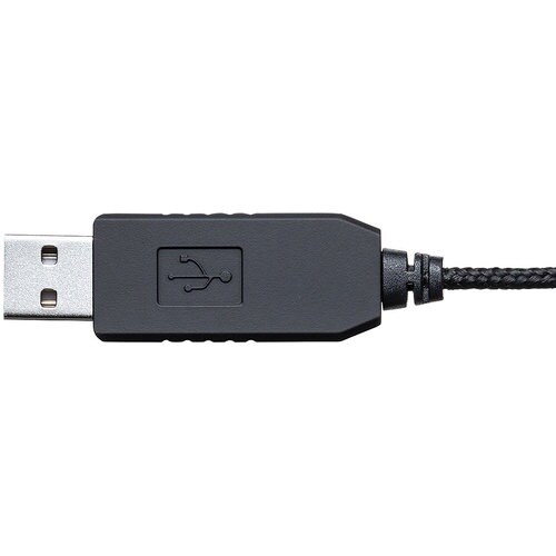 SANWA USBヘッドセット