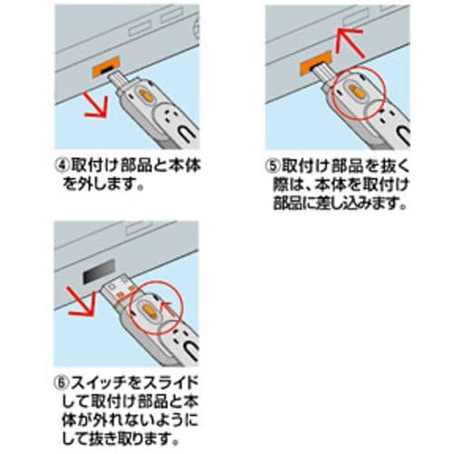 SANWA USBコネクタ取付けセキュリティ