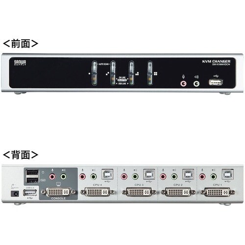 SANWA デュアルリンクDVI対応パソコン自動切