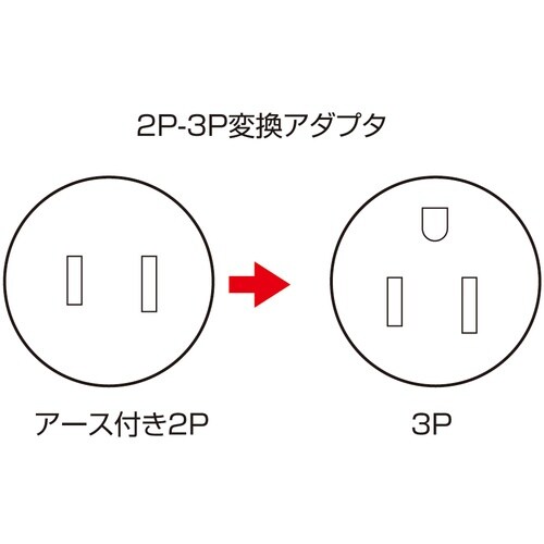 SANWA 2P→3P変換アダプタ