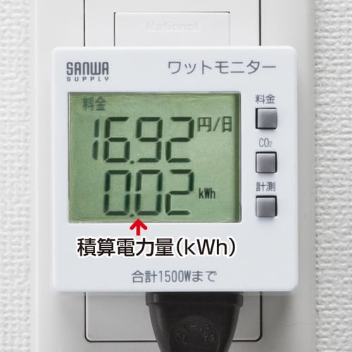 SANWA ワットモニター