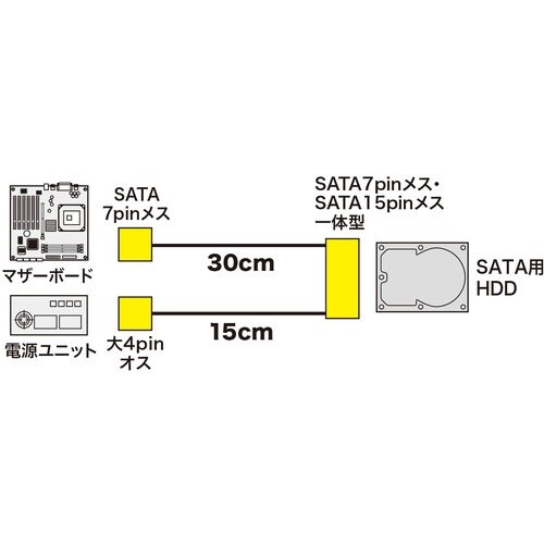 SANWA 電源コネクタ一体型SATAケーブル(0