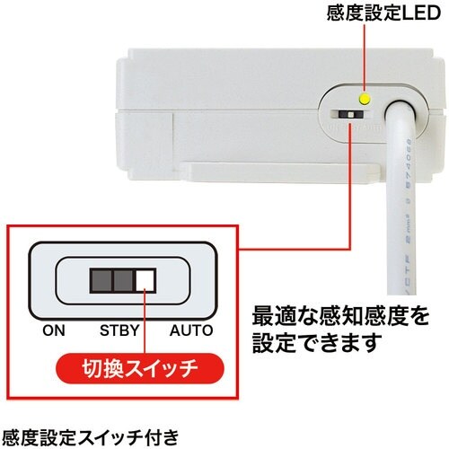 SANWA パソコン連動タップ