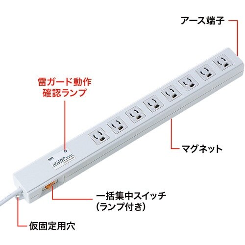 SANWA ノイズフィルタタップ