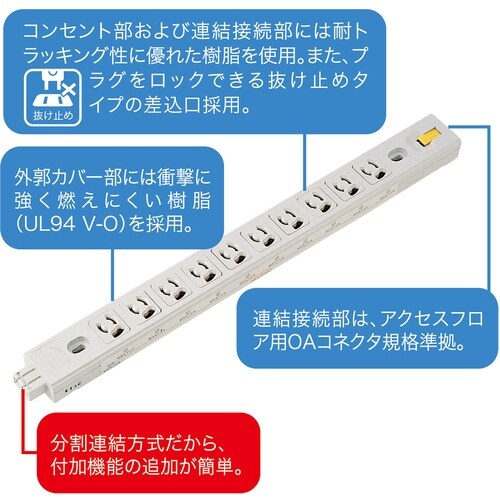 SANWA サーバーラック用コンセントバー20A