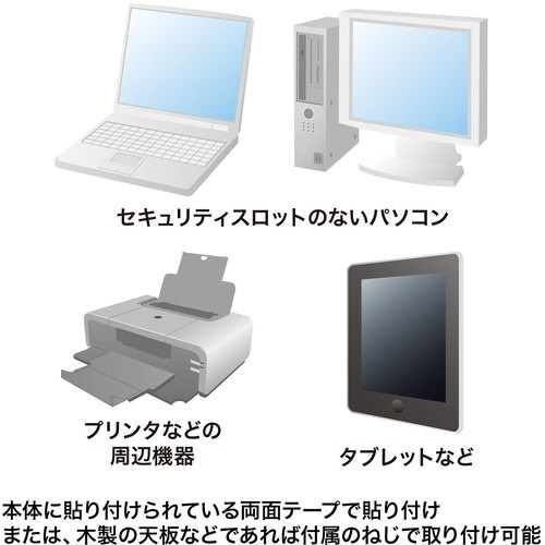 SANWA eセキュリティ(取付け部品)