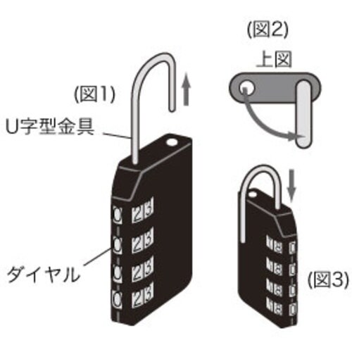 SANWA eセキュリティ(ダイヤル錠小)