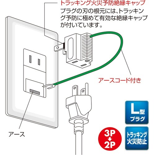SANWA 3P→2P変換アダプタ