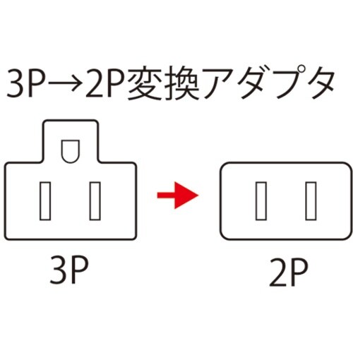 SANWA 3P→2P変換アダプタ