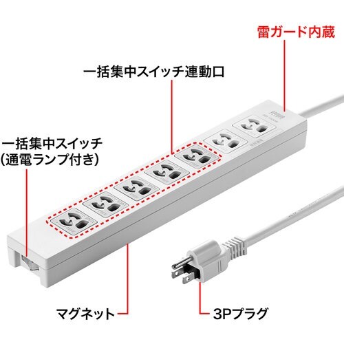 SANWA 電源タップ