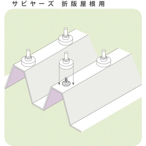 DAIDOHANT 折板屋根用キャップ サビヤーズ