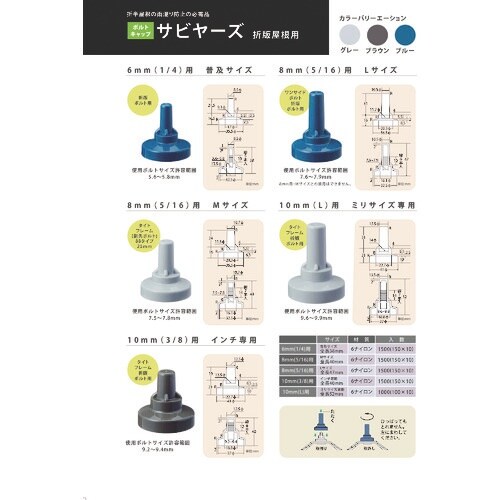 DAIDOHANT 折板屋根用キャップ サビヤーズ