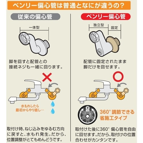 SANEI サーモシャワー混合栓