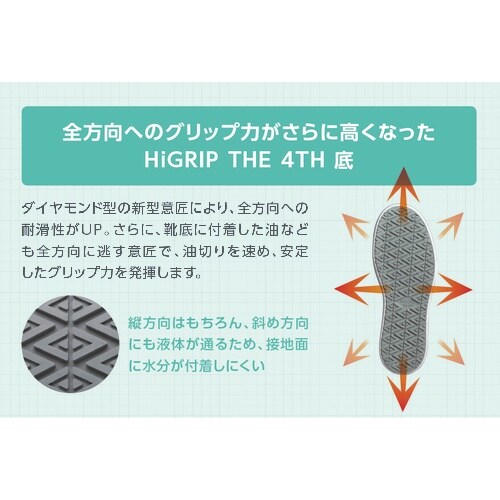 ミドリ安全 超耐滑作業靴 ハイグリップ・ザ・フォー