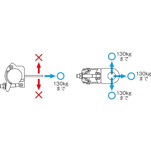 123 リング付クランプII