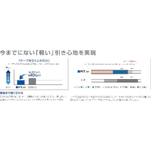 Tombow テープのり ピットエアー