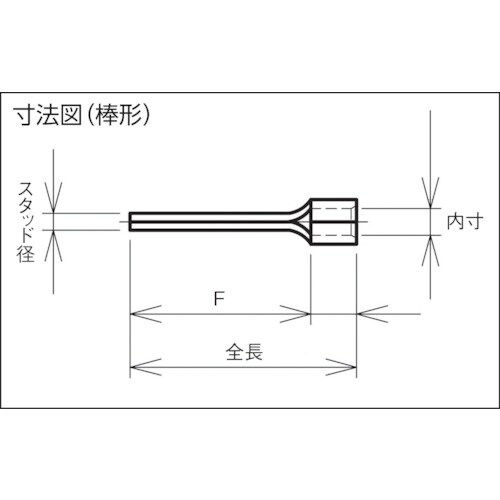 DST 裸圧着端子 棒状形 A−5.5L 100個