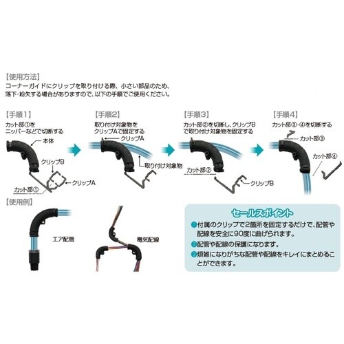 ハーモ コーナーガイド