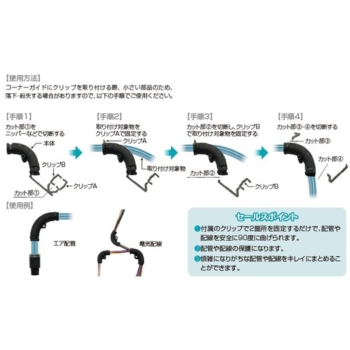 ハーモ コーナーガイド