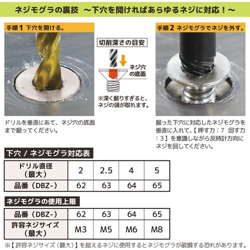ENGINEER ネジザウルスモグラ4本セット