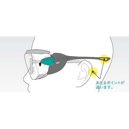 ミドリ安全 一眼型保護メガネ オーバーグラス VS