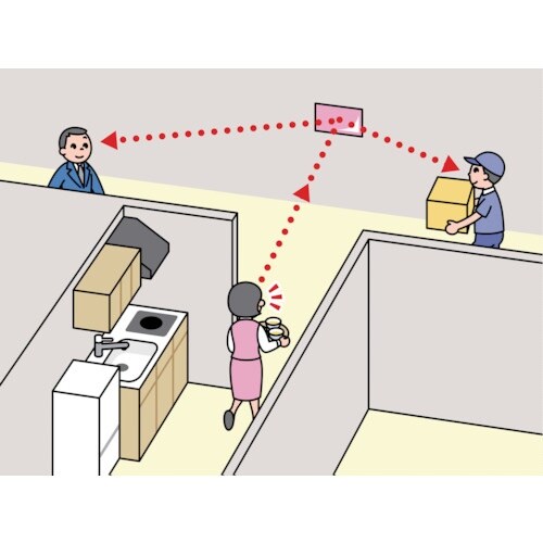 Komy FFミラー通路<左右用> 340×240