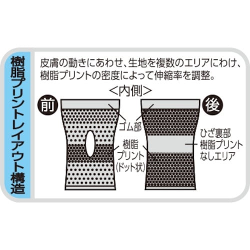 ピップ プロ・フィッツサポーター ひざ用M