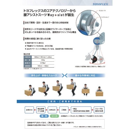 TOYOFLEX 腰アシストスーツWay−sist