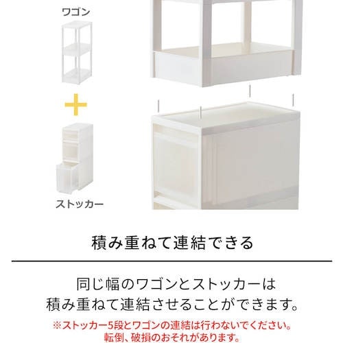TENMA FV スキピタワゴン スリム3段 W−