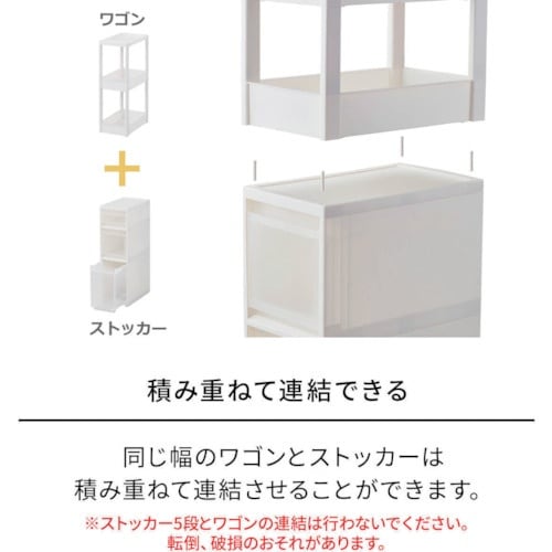TENMA FV スキピタワゴン ワイド4段 W−