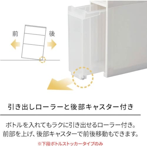 TENMA FV スキピタストッカー スリム3段