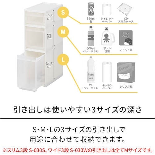 TENMA FV スキピタストッカー スリム5段