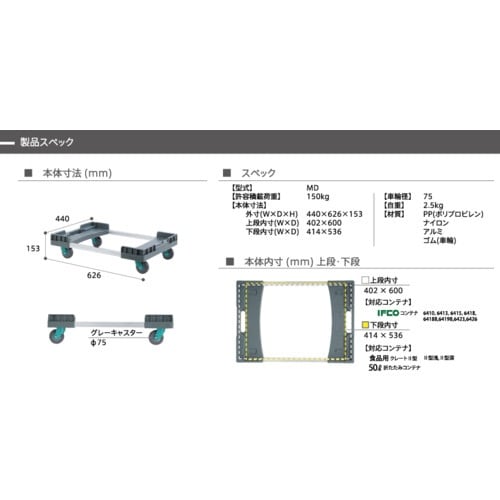 ダンディ コンテナ台車 マルチドーリー 150kg