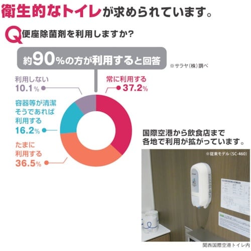 サラヤ トイレ用洗剤・除菌剤 便座きれいくんV天然