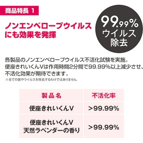 サラヤ トイレ用洗剤・除菌剤 便座きれいくんV天然