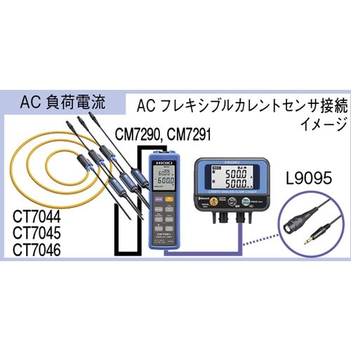 HIOKI ワイヤレスクランプロガー LR8513