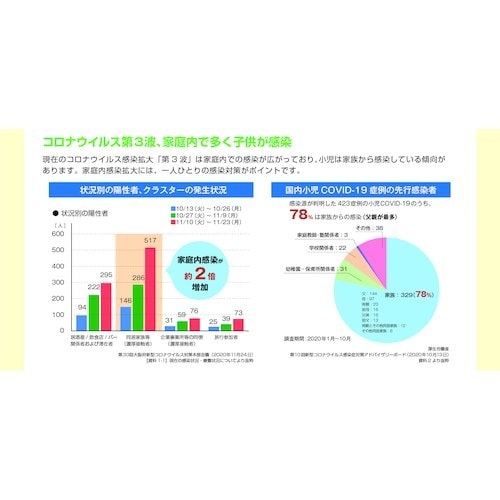 サラヤ 【売切廃番】手指消毒用アルコールジェル“サ